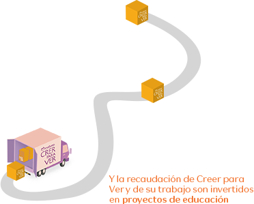 Los consumidores adquieren el producto